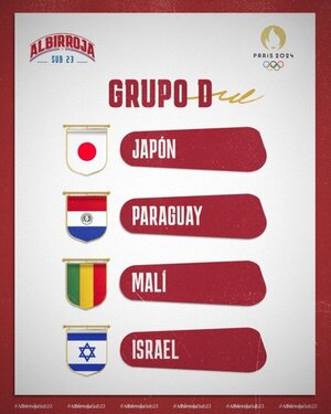 Con Japón se completó grupo de rivales de la Albirroja Olímpica - La Tribuna