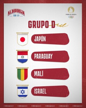 Con Japón se completó grupo de rivales de la Albirroja Olímpica - La Tribuna