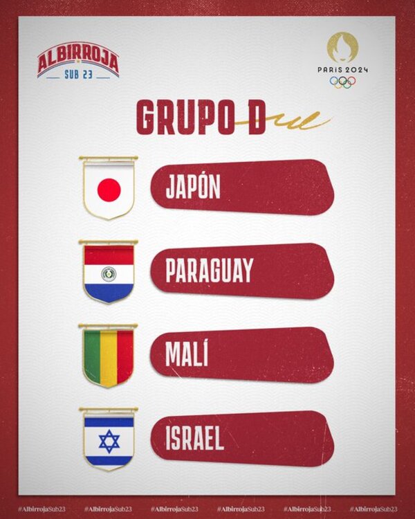 Con Japón se completó grupo de rivales de la Albirroja Olímpica - La Tribuna