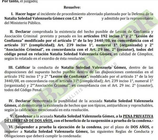 Más condenados en una de las causas por millonario desvío que tiene como principal acusado a Hugo Javier 