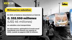 Video: OPAMA habla de “chantaje” de transportistas - ABC Noticias - ABC Color