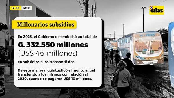 Video: OPAMA habla de “chantaje” de transportistas - ABC Noticias - ABC Color