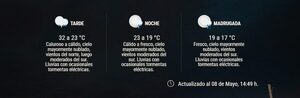 Lluvias con tormentas eléctricas moderadas a fuertes, ráfagas de vientos y ocasional caída de granizos - La Tribuna