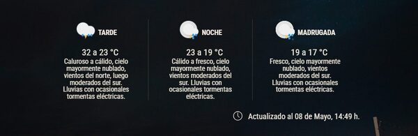Lluvias con tormentas eléctricas moderadas a fuertes, ráfagas de vientos y ocasional caída de granizos - La Tribuna
