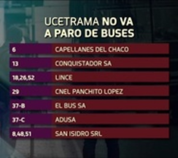 Ucetrama no se sumará al paro de buses - Paraguay.com