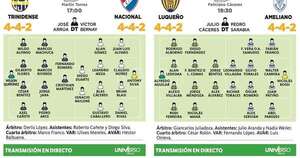 La Nación / Luqueño recibe al duro Ameliano