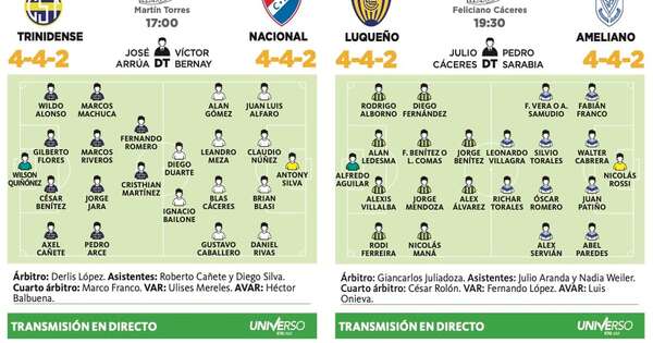 La Nación / Luqueño recibe al duro Ameliano