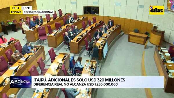 Itaipú: adicional es de solo US$ 320 millones, admite Gobierno - ABC Noticias - ABC Color