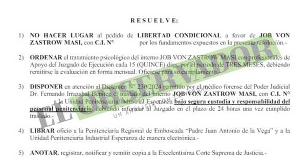 A Ultranza Py: Rechazan libertad condicional de Von Zastrow y ordenan su tratamiento psicológico