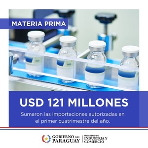 Se incrementa la importación bajo el régimen de materia prima - .::Agencia IP::.