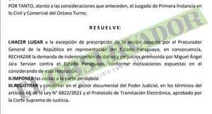 Por prescripción de la causa, rechazan demanda de millonaria indemnización de exfiscal