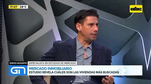 Mercado inmobiliario: estudio revela cuales son las viviendas mas buscadas - Gente & Negocios - ABC Color
