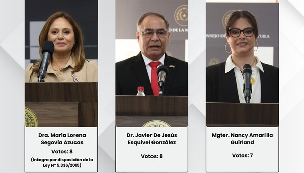 Integran terna para el Ministerio de la Defensa Pública