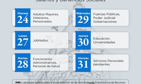 Cronograma de pago de salarios y beneficios sociales inicia este viernes