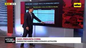 El Caso: Joaquín Roa y la presunta coima  - Crimen y castigo - ABC Color