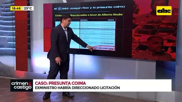El Caso: Joaquín Roa y la presunta coima - Crimen y castigo - ABC Color