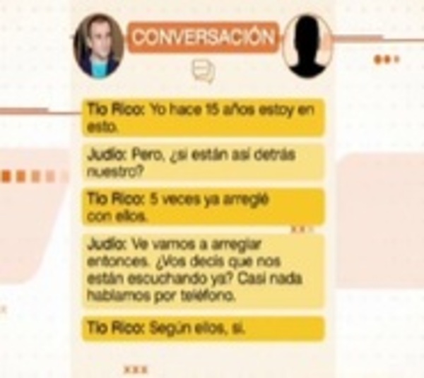 Secretos, y poderosas amistades reveladas en chats de Tío Rico - Paraguay.com