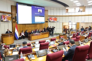 Proyecto que busca modificar la ley de fondos patrimoniales de inversión vuelve a Diputados, tras rechazo en el Senado - MarketData
