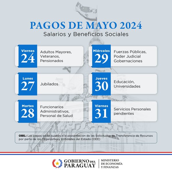 Viernes guive oñepyrũta okobra adulto mayor ha pensionado kuéra - .::Agencia IP::.