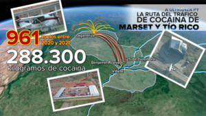 La ruta del tráfico de cocaína de Marset y "Tío Rico" - Megacadena - Diario Digital