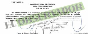Corte rechaza suspender prohibición a funcionarios de participar en política