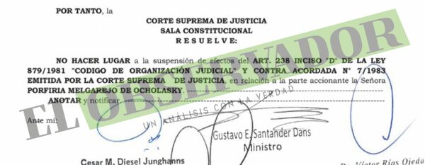 Corte rechaza suspender prohibición a funcionarios de participar en política