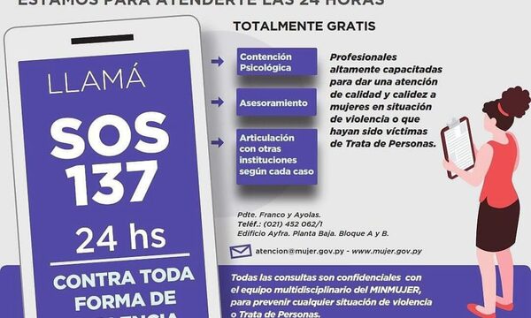 Recuerdan servicios gratuitos para mujeres víctimas de violencia