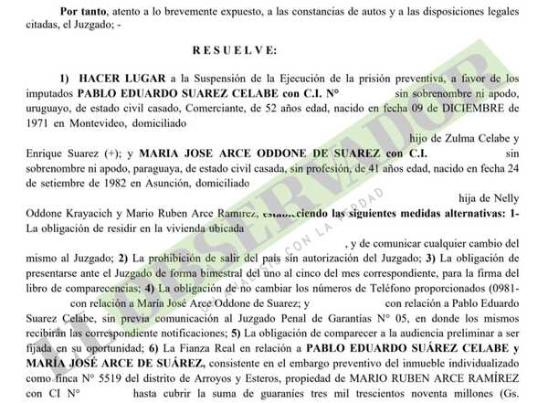 Otorgan medidas alternativas a matrimonio procesado por presunta estafa a "Popi" Muñoz y Salgueiro