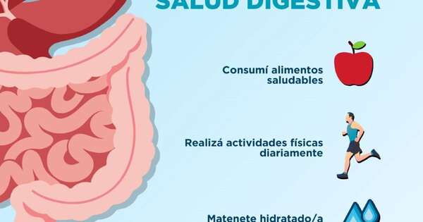 Diario HOY | Salud Digestiva: “Acidez: una perspectiva global”
