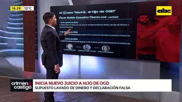 El Caso: ‘’Kechẽ, el hijo de Óscar González Daher’' - Crimen y castigo - ABC Color
