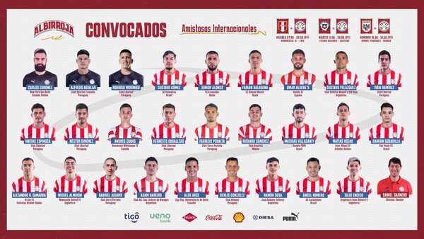 La Selección Paraguaya tiene a sus convocados para próximos partidos amistosos - .::Agencia IP::.