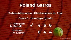 Mektic y Koolhof quedan eliminados en los dieciseisavos de final del torneo de París - Tenis - ABC Color