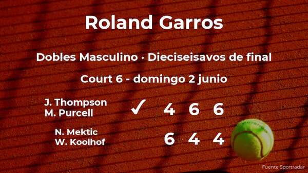 Mektic y Koolhof quedan eliminados en los dieciseisavos de final del torneo de París - Tenis - ABC Color