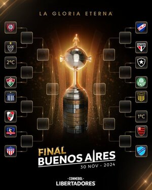 Copa Libertadores: Todo listo para los octavos