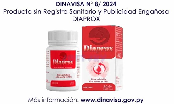 Dinavisa emite alerta sanitaria por medicamentos Diaprox y Cartiflex – Prensa 5