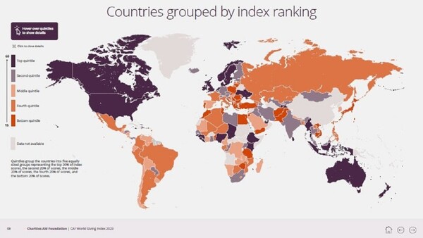 Paraguayos son los sudamericanos más generosos, según ránking