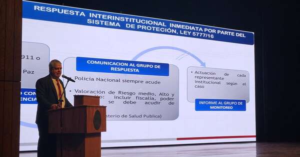 Diario HOY | Gobierno lanza “Estrategia Integral para la Protección de la Familia”