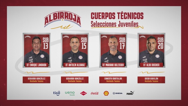 APF informó oficialmente nómina de entrenadores de selecciones formativas
