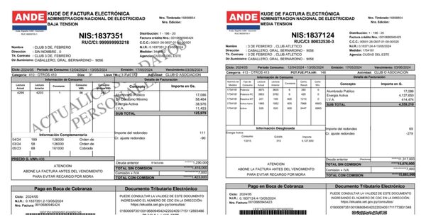 El “3” está en zona roja de la ANDE y en el promedio, al borde - La Clave
