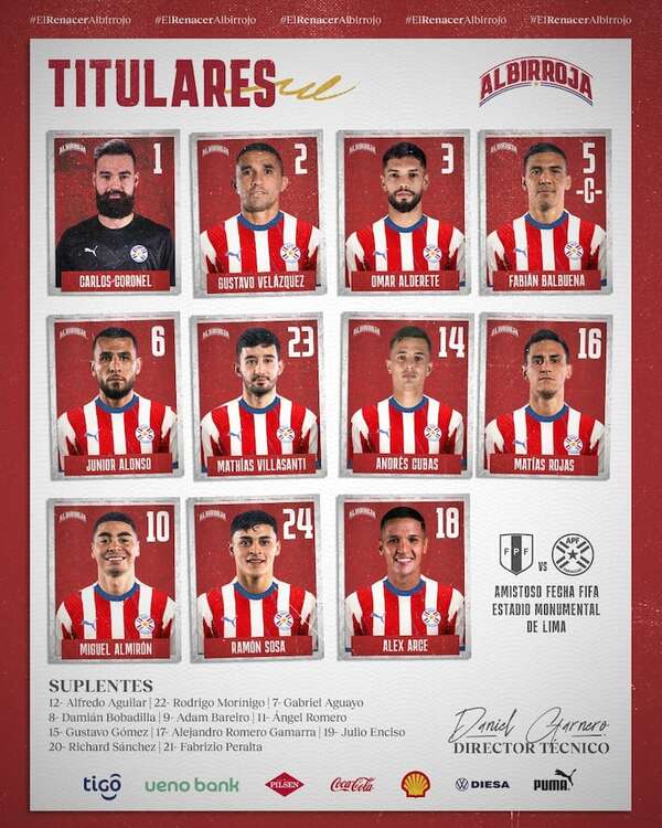 Paraguay está confirmado - Fútbol - ABC Color
