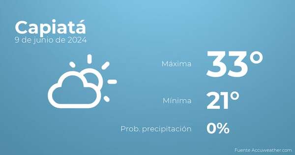 Previsión del tiempo para Capiatá, 9 de junio - TIempo en Capiatá, Paraguay - Pronóstico - ABC Color