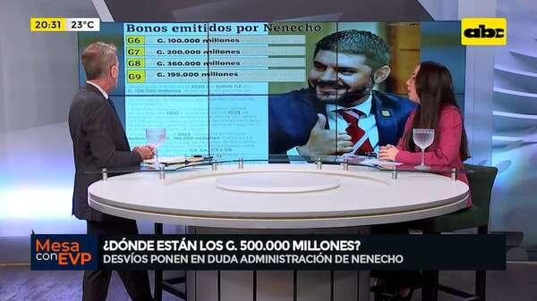 ¿Dónde están los G. 500.000 millones?: desvíos ponen en duda administración de Nenecho - Mesa de Periodistas - ABC Color