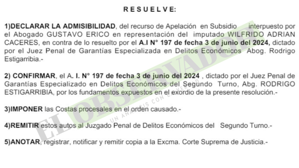 Tribunal ratifica actuación de juez sobre traslado de prejudicialidad atacada por Wilfrido Cáceres