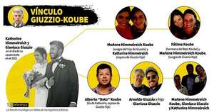 La Nación / Relación familiar une a Giuzzio con el capo narco Alberto Koube
