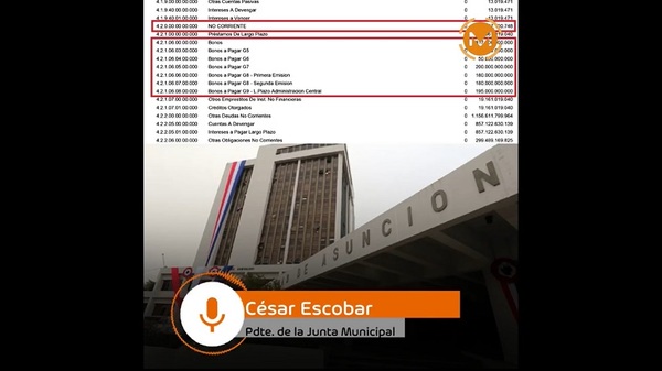 Concejal admite que dinero de bonos "no está donde debía" pero no se atreve a señalar malversación - Noticias Paraguay