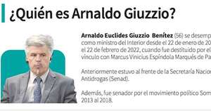 La Nación / Arnaldo Giuzzio y las sospechas de sus nexos con el narcotráfico