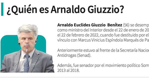 La Nación / Arnaldo Giuzzio y las sospechas de sus nexos con el narcotráfico