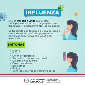 Enfermedades respiratorias: hábitos saludables para evitar contagios • PARAGUAY TV HD