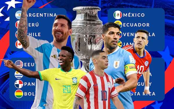 Copa América 2024: el fixture completo - Fútbol - ABC Color