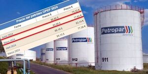 La falta de ajuste de precios de Petropar a pesar de la disminución del costo del petróleo